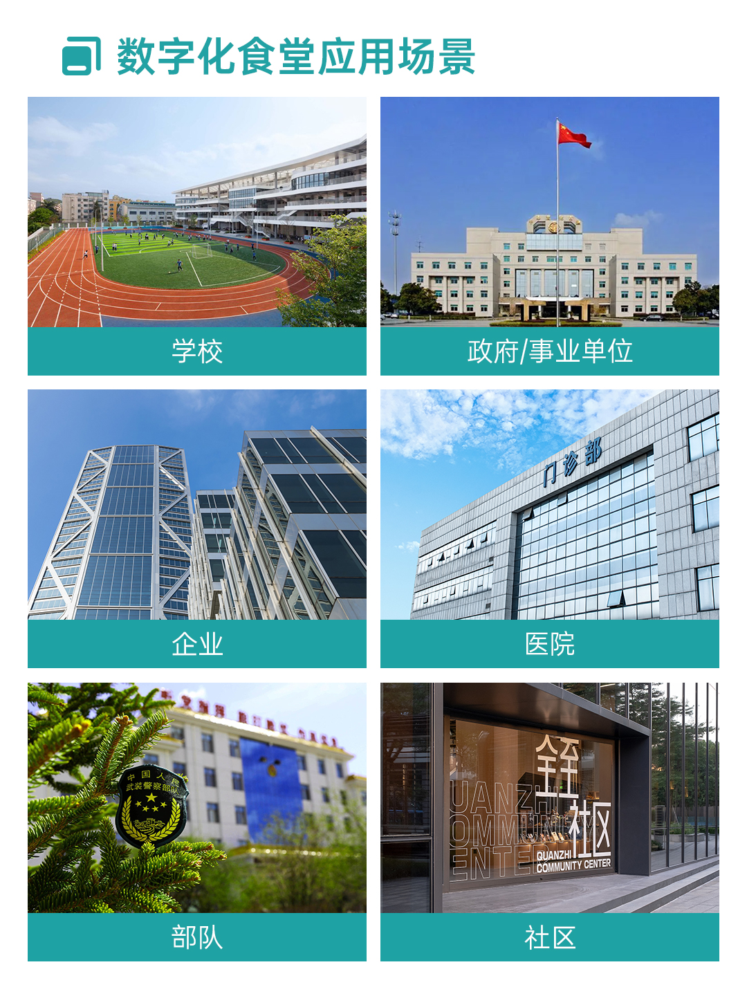 米果業(yè)務(wù)介紹4-數(shù)字化食堂應(yīng)用場(chǎng)景.jpg 米果業(yè)務(wù)介紹4-數(shù)字化食堂應(yīng)用場(chǎng)景.jpg