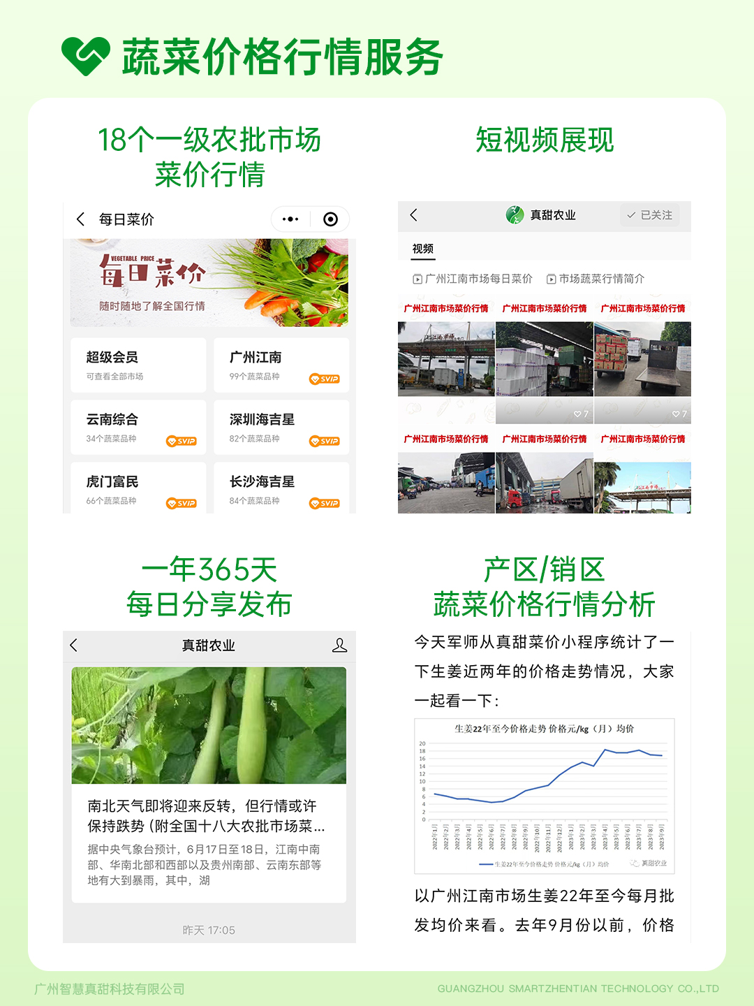 真甜業務介紹4-蔬菜價格行情服務.jpg 真甜業務介紹4-蔬菜價格行情服務.jpg