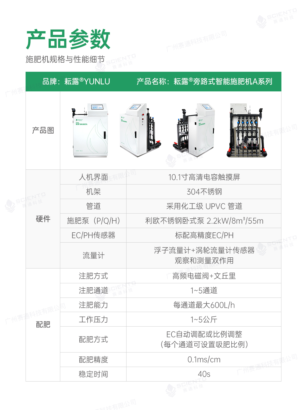 智能施肥機(jī)10_產(chǎn)品參數(shù)_旁路式.jpg