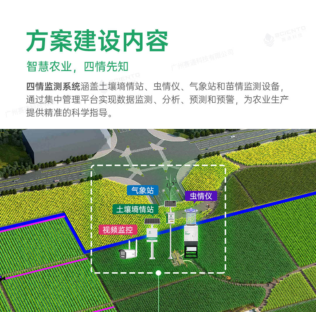農業四情監測解決方案詳情頁_03.jpg