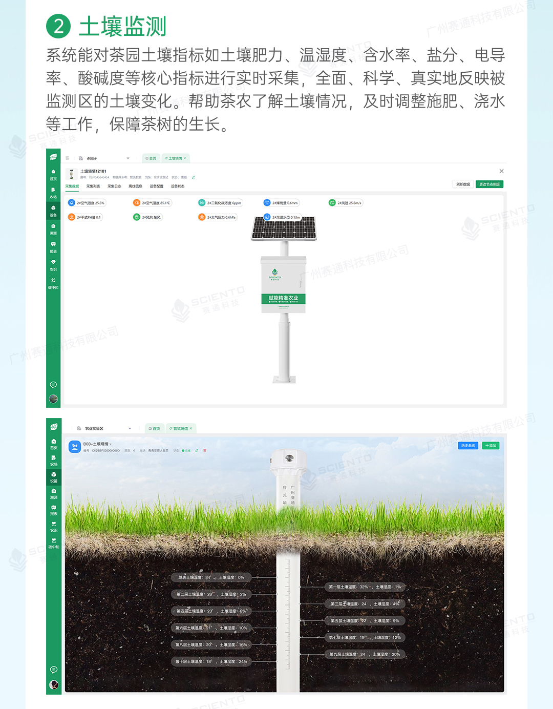 今年會jinnianhui智慧茶園解決方案詳情頁_05.jpg