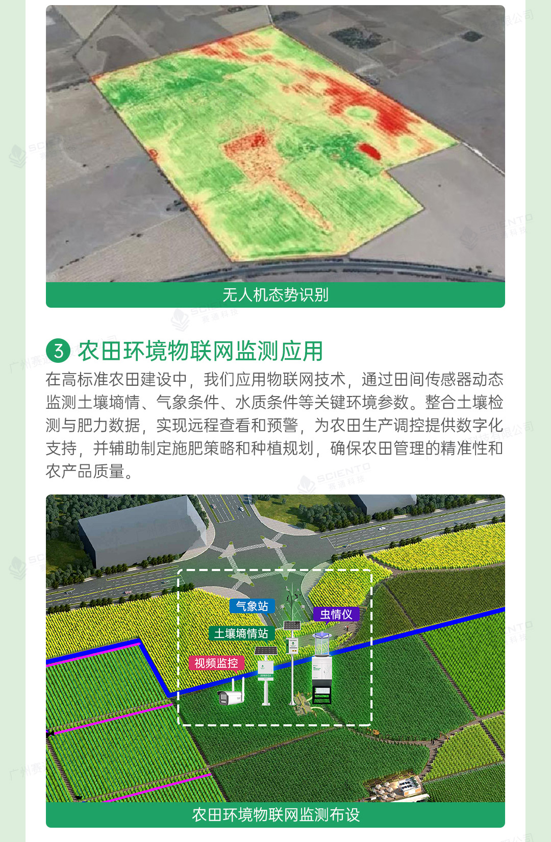 高標準農田解決方案詳情頁_08.jpg
