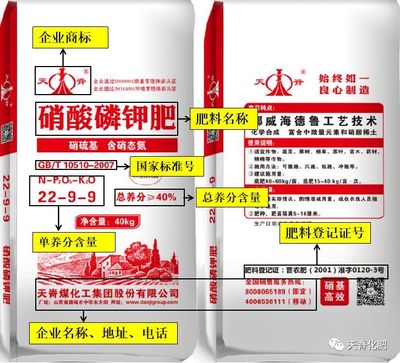 3.15來臨,天脊農技人員教您辨別真假化肥